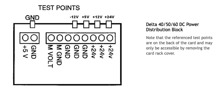 power supply 3